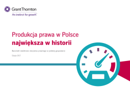 Produkcja prawa w Polsce największa w historii