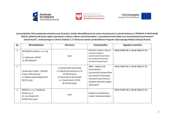 DEPARTAMENT STRATEGII I DEREGULACJI