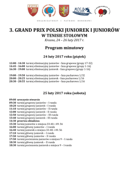 3. grand prix polski juniorek i junior&oacute;w
