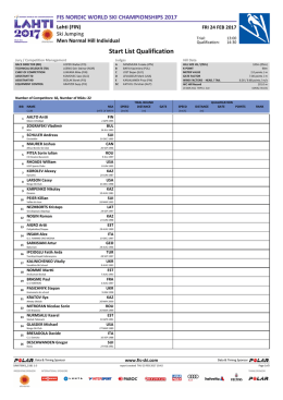 Start List Qualification