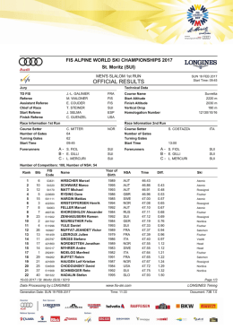 Official Results Run 1