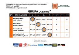 2+3 mężczyźni debel GRUPA &bdquo;czarna&rdquo;