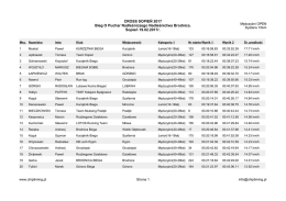 CROSS SOPIEŃ 2017 Bieg O Puchar Nadleśniczego Nadleśnictwa