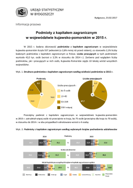 Podmioty z kapitałem zagranicznym