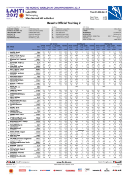 Results