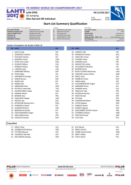Start List Summary Qualification