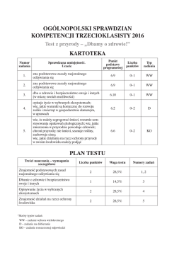 kartoteka - Operon.pl