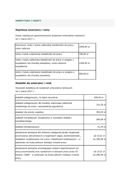 Dodatki do emerytur i rent