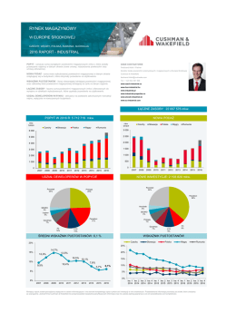 rynek magazynowy - Outsourcing Portal