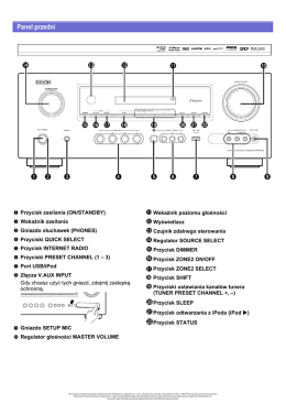 Panel przedni