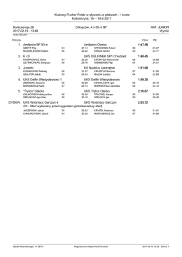 I runda Kościerzyna, 18- - 19-2-2017 Konkurencja 28