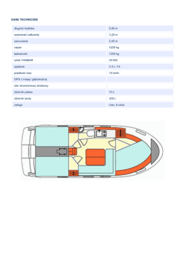 DANE TECHNICZNE długość kadłuba 8,90 m szerokość całkowita 3