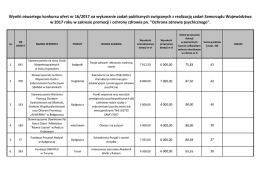wyniki konkursu nr 16-2017 - BIP Urzędu Marszałkowskiego
