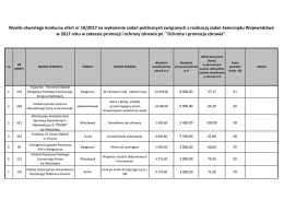 wyniki konkursu nr 10-2017 - BIP Urzędu Marszałkowskiego