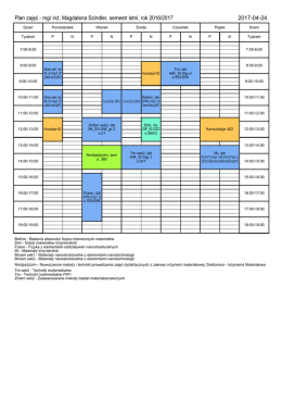 Plan zajęć - mgr in . Magdalena Szindler, semestr letni, rok 2016