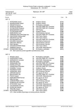 Klubowy Puchar Polski w pływaniu w płetwach - I