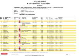 20KM OPEN - Data Sport