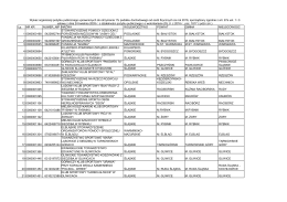 plik pdf - Radio Szczecin