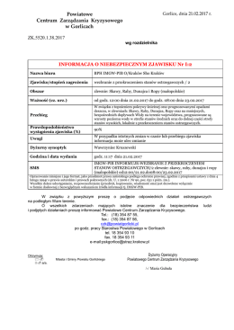 informacja o niebezpiecznym zjawisku