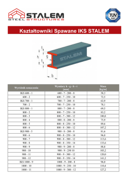 Kształtowniki Spawane IKS STALEM