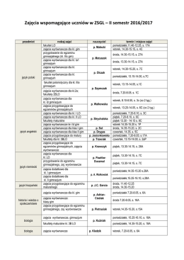 Zajęcia wspomagające uczni&oacute;w w ZSGL &ndash; II semestr 2016/2017