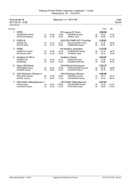 I runda Kościerzyna, 18- - 19-2-2017 Konkurencja 30