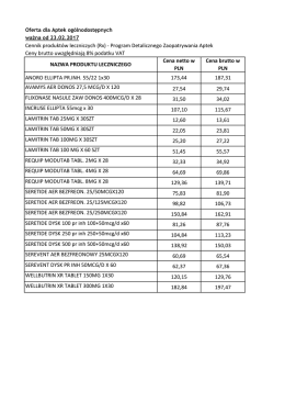 Cennik produkt&oacute;w leczniczych (Rx) - Program Detalicznego