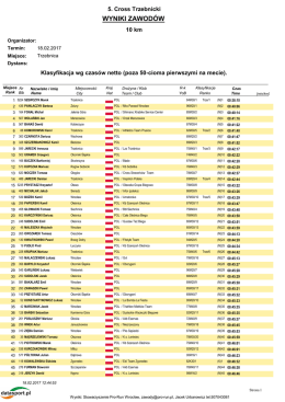 OPEN 10KM - Data Sport