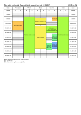 Plan zajęć - dr hab.in . Sławomir Kciuk, semestr letni, rok 2016/2017