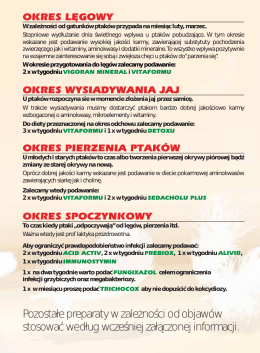 Pozostałepreparatywzależności od objawów