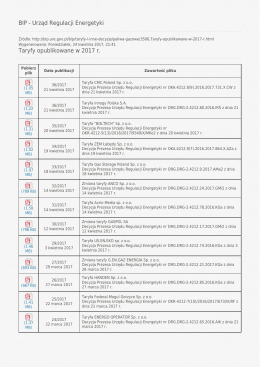 BIP - Urząd Regulacji Energetyki Taryfy opublikowane w