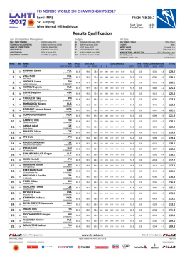 SJ WSC Lahti 2017 - Men`s Qualification NH