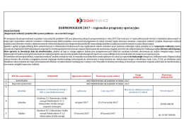 linkiem - Sigma Finance Sp. z oo