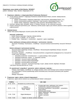 klasy szkolne integracyjne (IV-VI)