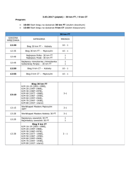 Program Dekoracji 3-5.03.2017