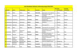 Lista finalist&oacute;w Konkursu Informatycznego 2016/2017