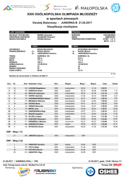 juniorka B - XXIII Og&oacute;lnopolska Olimpiada Młodzieży w Sportach