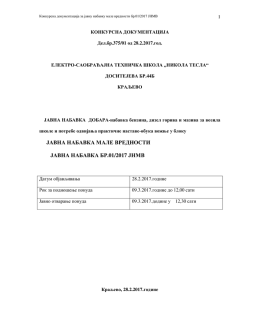 ЈАВНА НАБАВКА МАЛЕ ВРЕДНОСТИ ЈАВНА НАБАВКА БР.01