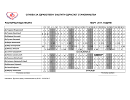 ОДМОР БОЛОВАЊЕ