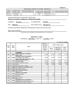 године до године БИЛАНС СТАЊА АКТИВА