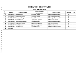 Руски језик - Стојан Новаковић