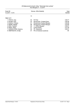 Startlist - Plivacki savez Srbije