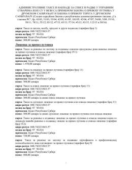 административне таксе за списе и радње у управним стварима