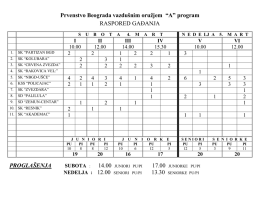 Prvenstvo Beograda vazdušnim oružjem “A” program RASPORED