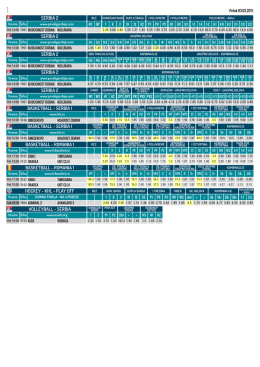 Fudbal2-ostali sportovi2 petak