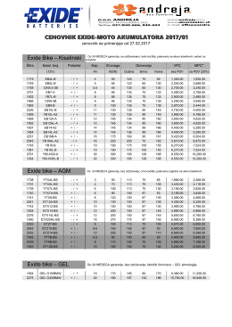 Exide Bike 2017 / 1