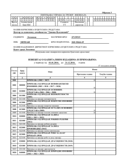ИЗВЕШТАЈ О КАПИТАЛНИМ ИЗДАЦИМА И ПРИМАЊИМА у