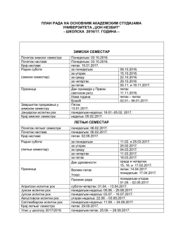 ПЛАН РАДА НА ОСНОВНИМ АКАДЕМСКИМ СТУДИЈАМА