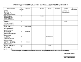 распоред припремне наставе за полагање пријемног испита