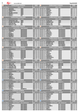 Strelci evropa petak